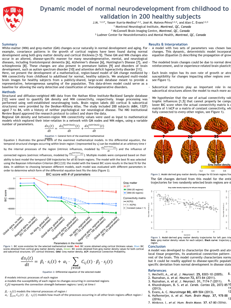 Posters McGill Centre for Integrative Neuroscience